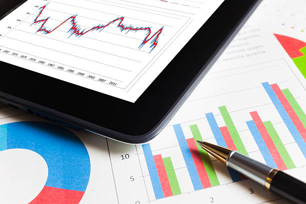 Tablet computer and financial charts